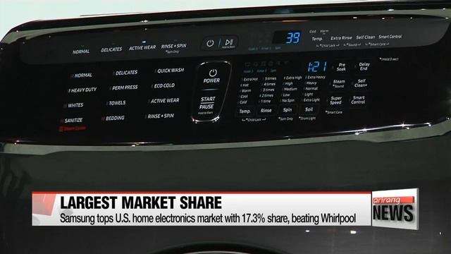 Korean electronics giants Samsung and LG dominates U.S. home appliance market смотреть онлайн