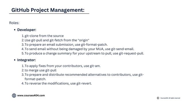 [2023] Managing Projects on GitHub: Streamline Your Workflow and Improve Collaboration смотреть онлайн