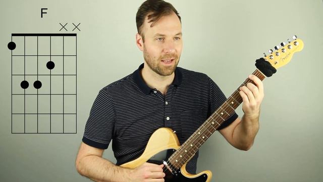 How to Harmonize Melodies on Guitar with Chords 1, 4, 5 (I, IV, V) смотреть онлайн