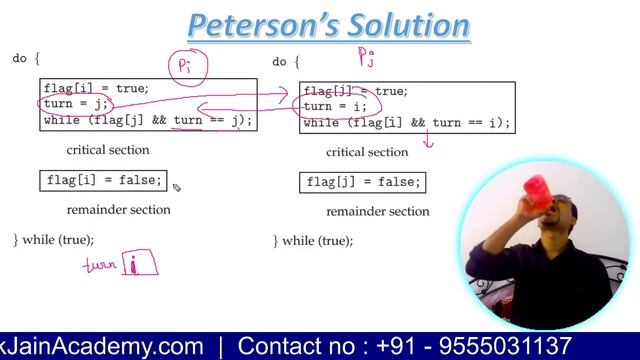 Lecture 14 - Peterson's Solution , Test and Set , Compare and Swap| GATE | NET смотреть онлайн