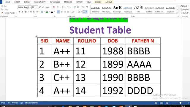 Key attribute and key attribute set in mysql смотреть онлайн