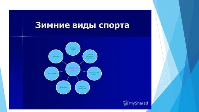 Русский язык и литература 8 класс. Урок 21-22. Тема урока: Л.Кассиль «Ход белой королевы» смотреть онлайн
