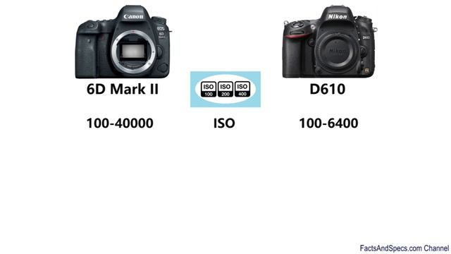 Canon EOS 6D Mark II vs Nikon D610 смотреть онлайн