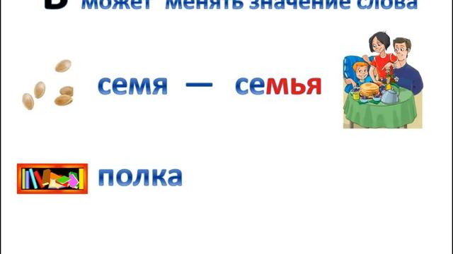 Буквы "Ъ", "Ь" - Сайт-игра Разумейкин смотреть онлайн