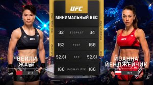 UFC 275 Вейли Чжан vs Йоанна Еджейчик 2 | Обзор на Бой Чжан vs Еджейчик 2 | Weili vs Jedrzejczyk 2