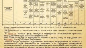 Обучающий ролик по заполнению формы 11