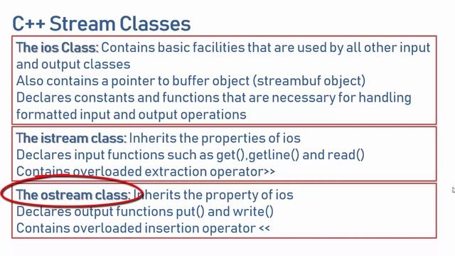 C++ Input Output Stream Classes in Hindi | Learners Region смотреть онлайн