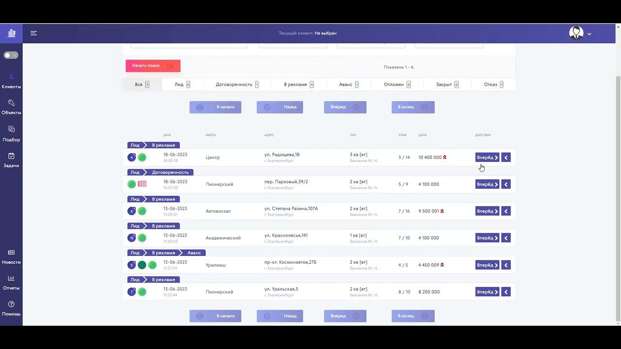 Работа с воронкой продаж смотреть онлайн
