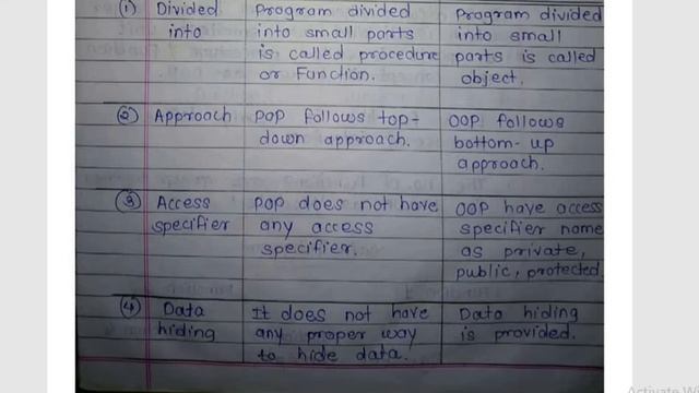 Difference between POP and OOP смотреть онлайн