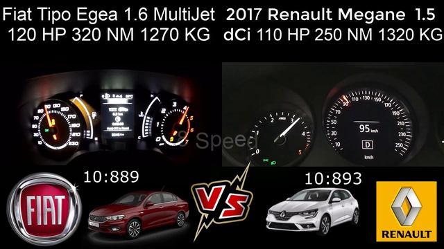 Fiat Egea (Tipo) 1.6 MultiJet 120 HP VS Renault Megane 1.5 DCI 110 HP