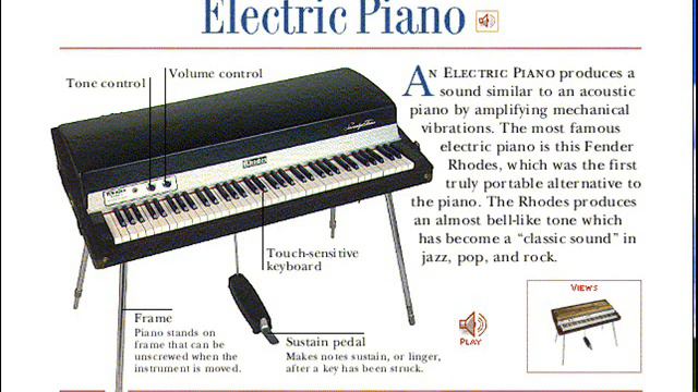 Fender Rhodes Stage 73 смотреть онлайн