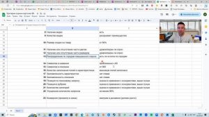 Аудит карточки товара Wildberries. Как оценивать качество карточек товаров.