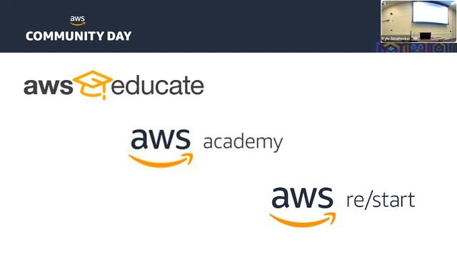 Choosing between RDS and Aurora for MySQL & PostgreSQL - Shirish Joshi at AWS Community Day Midwes смотреть онлайн