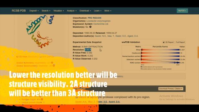 How To Use RCSB Protein Data Bank (PDB); Basic Tutorial (Bioinformatics Lecture Episode-II ) смотреть онлайн