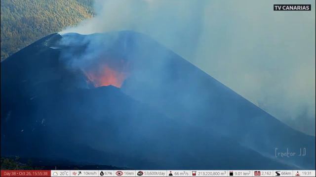 LIVE: La Palma Volcano Eruption, the Canary Islands (Feed #4) смотреть онлайн