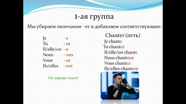 Спряжения глаголов во французском языке!!!//3 группы глаголов!!! Le français simple смотреть онлайн