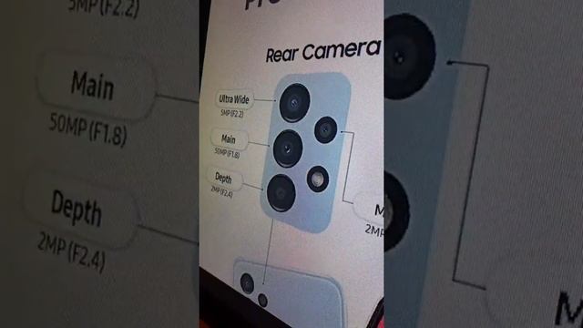 Samsung выпустил Galaxy A13 и A23 с 4G камерой 50 МП и большим экраном