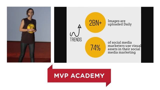 What We Have Learned by Joining a Startup Accelerator Program смотреть онлайн
