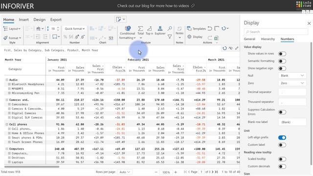 Inforiver Premium on Power BI - June Update смотреть онлайн