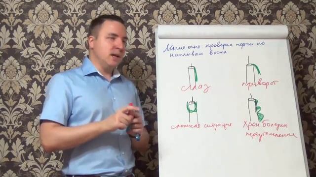 Евгений Грин — Магия огня — проверка порчи по наплывам воска смотреть онлайн