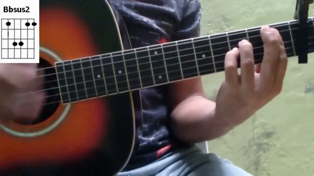 Two less lonely people by kz tandingan/tabs intro+chords guitar lesson смотреть онлайн