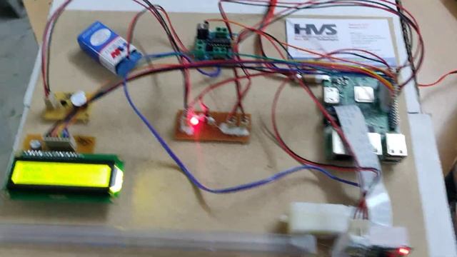 Raspberry Pi based Face Mask Detection using OpenCV and Temperature based gate Controlling смотреть онлайн