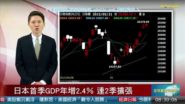 全球赢家早点名2015 05 21 qimila net 旗米拉论坛 смотреть онлайн