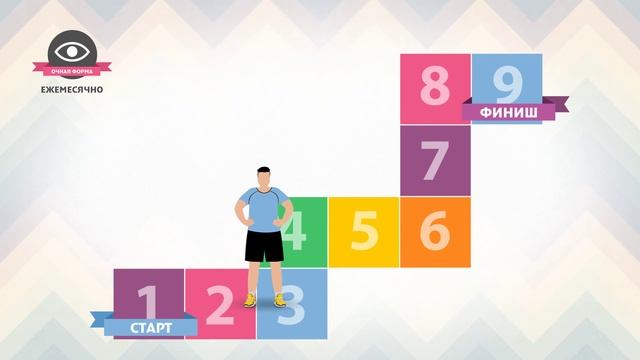 Что такое Школа идеального тела #sekta? смотреть онлайн