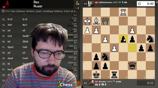 Главное не зевнуть МАТ! Бразильский гроссмейстер против силы КМС смотреть онлайн