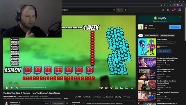 REACT CONTENT: from the perspective of a viewer смотреть онлайн