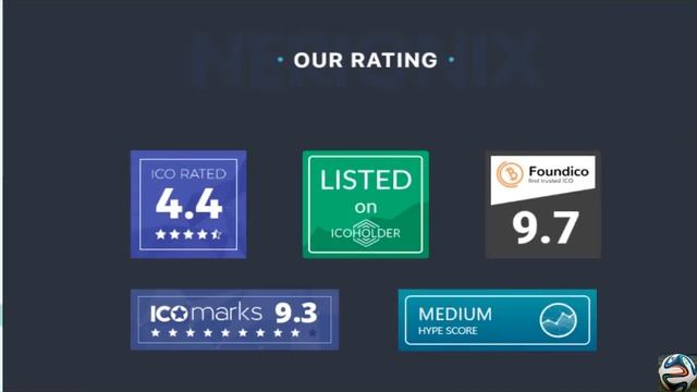 [ICO REVIEW] Neironix ICO (NRX Token) смотреть онлайн