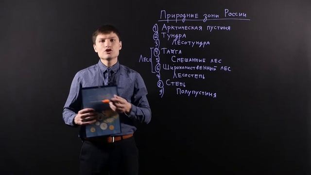 ГЕОГРАФИЯ 8 класс: Природно-хозяйственные зоны России | Видеоурок смотреть онлайн