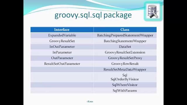 Lecture 15 Database Connection Part 1 смотреть онлайн