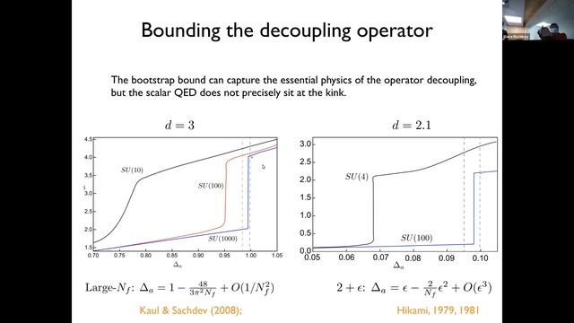 2021 Bootstrap Workshop - Yin Chen He: A roadmap for bootstrapping critical gauge theories смотреть онлайн