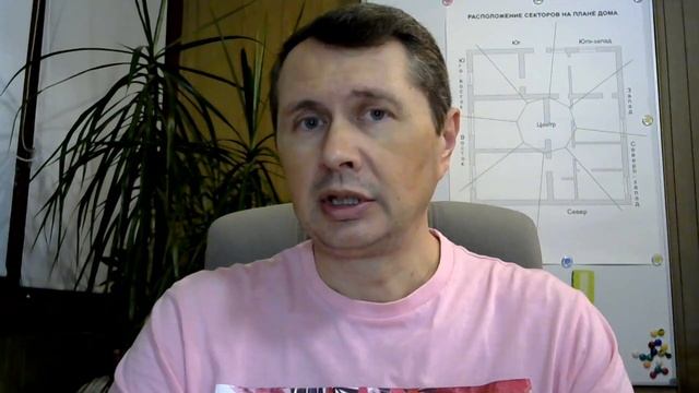 У рожденных с гуа ян 7 и инь (8) сектор роста доходов (прибыли, зарплаты) находится на юго-западе смотреть онлайн