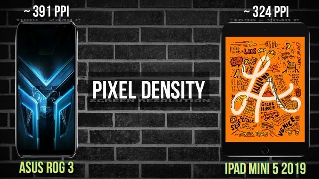 apple IPAD MINI 5 2019 vs asus ROG 3 смотреть онлайн