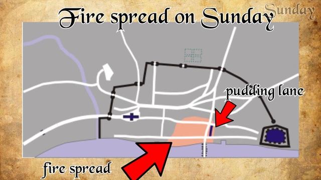 The Great Fire of London 1666 - What REALLY Happened? смотреть онлайн