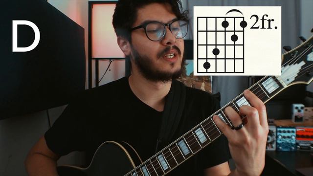 The Auto Capo: Three more barre chords смотреть онлайн