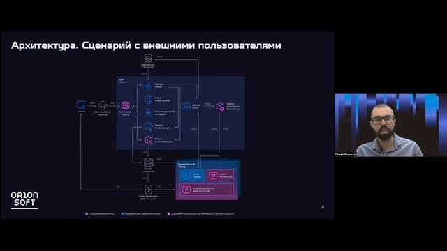 Вебинар Termit: российский терминальный доступ Enterprise-уровня