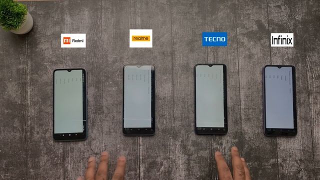 7,999 se niche best smartphone / TECNO SPARK GO 2023 ? Infinix SMART 6 ? Redmi 9A ? realme C33 ⚡️ смотреть онлайн