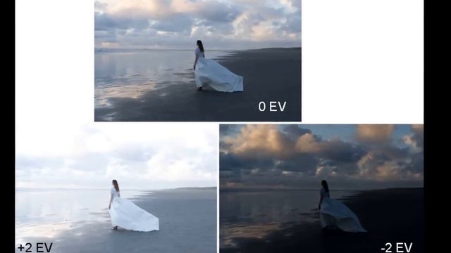 ✅ Trên tay và hướng dẫn sử dụng chi tiết Canon EOS 40D full part смотреть онлайн