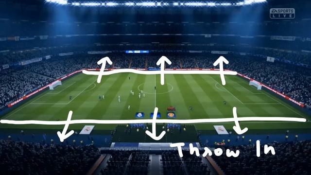 Football Rules in Hindi | फुटबॉल के नियम | Football ke niyam смотреть онлайн