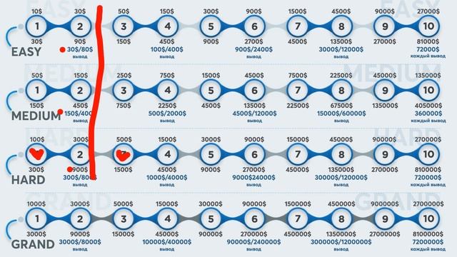 Маркетинг и продукты компании #Tirus / #Тайрус 28.02.2020 смотреть онлайн
