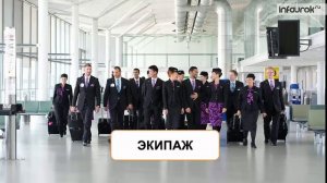 Транспорт | Дошкольники | Окружающий мир #27 | Инфоурок