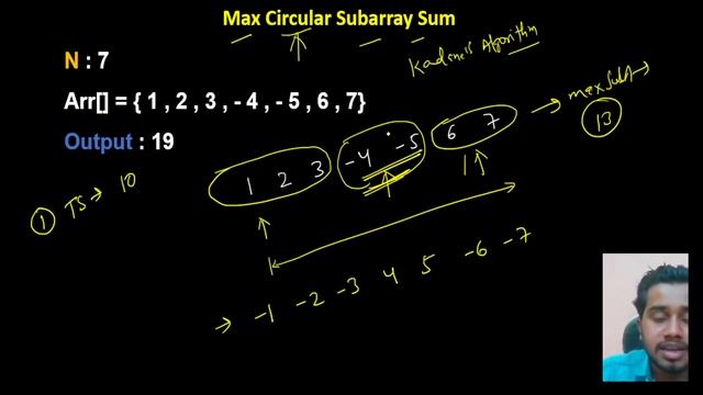 Max Circular Subarray Sum | Maximum Circular Subarray Sum | JAVA| Leetcode | GFG| Coder Army Sheet смотреть онлайн