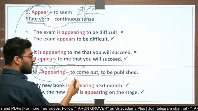 Complete Tenses For Competitive Exams | SSC CGL, CHSL, CPO, CDS, Bank PO-Clerk | Tarun Grover смотреть онлайн