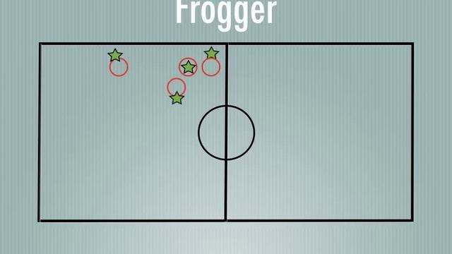 Physical Education Games - Frogger смотреть онлайн