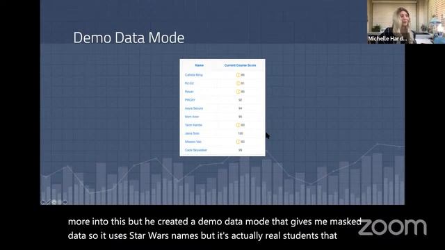 Our dashboarding tool of choice is...APEX! смотреть онлайн