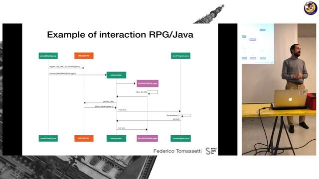 JaRIKo: A JVM interpreter for RPG written in Kotlin - Federico Tomassetti e Franco Lombardo смотреть онлайн
