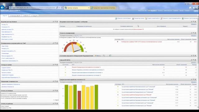 Центр запуска EAM-системы на базе IBM Maximo смотреть онлайн